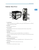 Preview for 19 page of Ricoh Aficio SP 4310N Hardware Manual