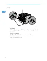 Preview for 22 page of Ricoh Aficio SP 4310N Hardware Manual