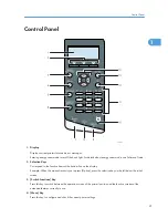 Preview for 23 page of Ricoh Aficio SP 4310N Hardware Manual