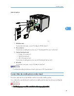 Preview for 51 page of Ricoh Aficio SP 4310N Hardware Manual