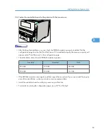 Preview for 65 page of Ricoh Aficio SP 4310N Hardware Manual