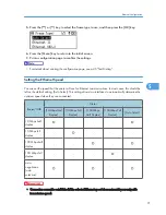 Preview for 93 page of Ricoh Aficio SP 4310N Hardware Manual