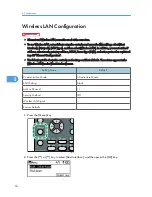 Preview for 96 page of Ricoh Aficio SP 4310N Hardware Manual