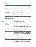 Preview for 114 page of Ricoh Aficio SP 4310N Hardware Manual