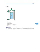 Preview for 125 page of Ricoh Aficio SP 4310N Hardware Manual