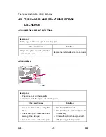 Предварительный просмотр 100 страницы Ricoh Aficio SP 5100N Service Manual