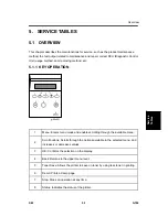 Предварительный просмотр 119 страницы Ricoh Aficio SP 5100N Service Manual