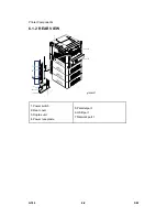 Предварительный просмотр 140 страницы Ricoh Aficio SP 5100N Service Manual