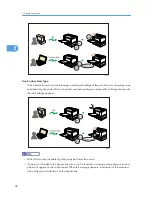 Предварительный просмотр 42 страницы Ricoh Aficio SP 5210DN Software Manual