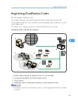 Предварительный просмотр 147 страницы Ricoh Aficio SP 5210DN Software Manual