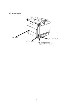 Preview for 14 page of Ricoh Aficio SP C210 Setup Manual