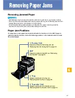 Предварительный просмотр 21 страницы Ricoh Aficio SP C222SF Quick Manual