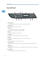 Preview for 22 page of Ricoh Aficio SP C240DN Hardware Manual