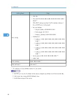 Preview for 50 page of Ricoh Aficio SP C240DN Hardware Manual