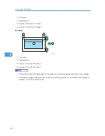 Preview for 72 page of Ricoh Aficio SP C240DN Hardware Manual