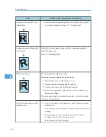 Preview for 138 page of Ricoh Aficio SP C240DN Hardware Manual