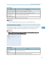 Предварительный просмотр 105 страницы Ricoh Aficio SP C242DN Software Manual