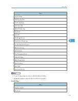 Предварительный просмотр 103 страницы Ricoh Aficio SP C320DN Software Manual