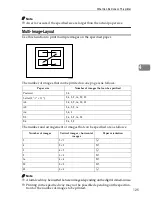 Preview for 137 page of Ricoh Aficio SP C411DN Software Manual