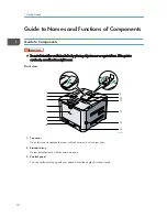 Preview for 12 page of Ricoh Aficio SP C730DN User Manual