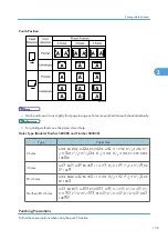 Preview for 137 page of Ricoh Aficio SP C811DN Series Software Manual