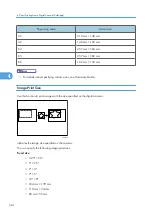 Preview for 146 page of Ricoh Aficio SP C811DN Series Software Manual