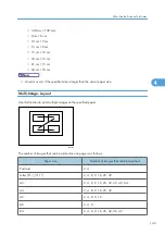 Preview for 147 page of Ricoh Aficio SP C811DN Series Software Manual