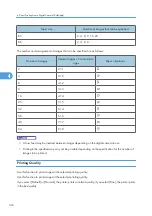 Preview for 148 page of Ricoh Aficio SP C811DN Series Software Manual