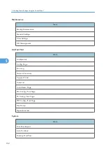 Preview for 154 page of Ricoh Aficio SP C811DN Series Software Manual