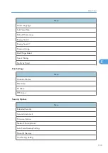 Preview for 155 page of Ricoh Aficio SP C811DN Series Software Manual