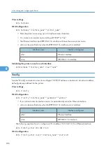 Preview for 238 page of Ricoh Aficio SP C811DN Series Software Manual