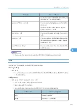 Preview for 259 page of Ricoh Aficio SP C811DN Series Software Manual