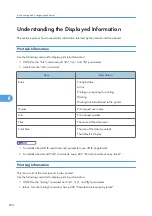 Preview for 272 page of Ricoh Aficio SP C811DN Series Software Manual