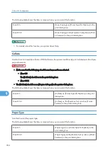 Preview for 336 page of Ricoh Aficio SP C811DN Series Software Manual