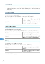 Preview for 338 page of Ricoh Aficio SP C811DN Series Software Manual