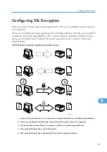 Preview for 353 page of Ricoh Aficio SP C811DN Series Software Manual