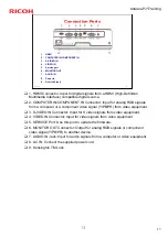 Preview for 13 page of Ricoh Antares-PJ1 CS Service Training