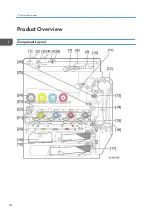 Предварительный просмотр 26 страницы Ricoh AP-C3 Field Service Manual