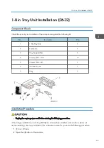 Предварительный просмотр 85 страницы Ricoh AP-C3 Field Service Manual