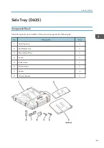 Предварительный просмотр 91 страницы Ricoh AP-C3 Field Service Manual