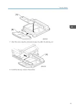 Предварительный просмотр 93 страницы Ricoh AP-C3 Field Service Manual