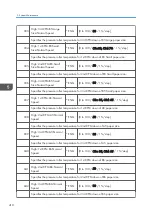 Предварительный просмотр 412 страницы Ricoh AP-C3 Field Service Manual