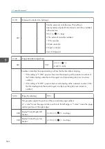 Предварительный просмотр 562 страницы Ricoh AP-C3 Field Service Manual