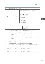 Предварительный просмотр 1147 страницы Ricoh AP-C3 Field Service Manual