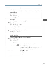 Предварительный просмотр 1163 страницы Ricoh AP-C3 Field Service Manual