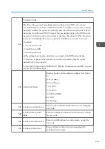 Предварительный просмотр 1189 страницы Ricoh AP-C3 Field Service Manual