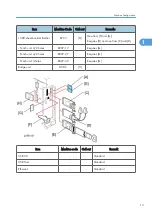 Preview for 15 page of Ricoh AP-P2 G188 Field Service Manual