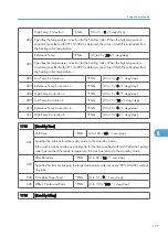 Preview for 415 page of Ricoh AP-P2 G188 Field Service Manual