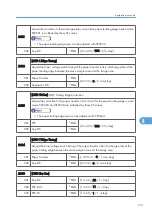 Preview for 489 page of Ricoh AP-P2 G188 Field Service Manual