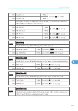 Preview for 493 page of Ricoh AP-P2 G188 Field Service Manual